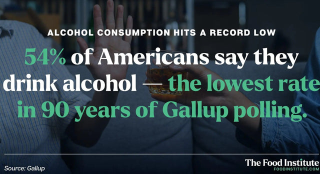 As the NA Beer Market Matures, a Cultural Shift is Brewing